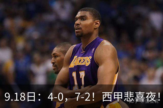 9.18日：4-0，7-2！西甲悲喜夜！马竞胜奥萨苏纳主场告捷，巴萨全胜领跑，多纪录刷新